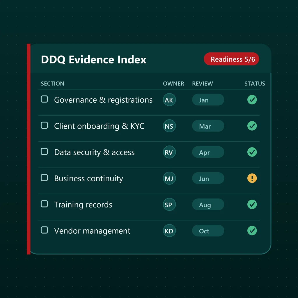 DDQ checklist and documentation controls